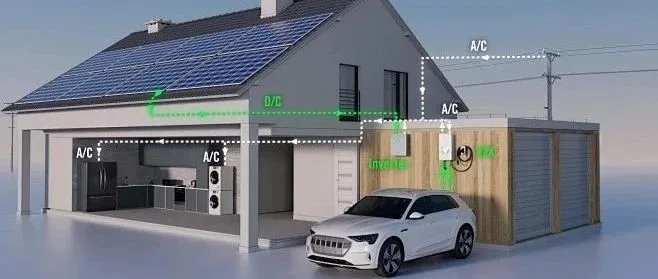 光电交响：钙钛矿光伏与分布式发电绿动未来