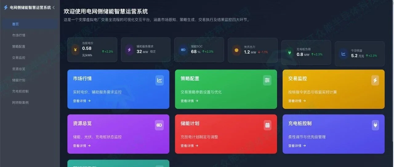 运维难、收益难？众能半导体两项储能软件投入试运行